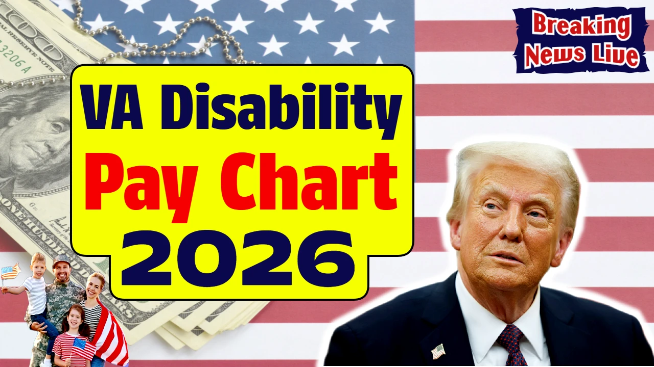 VA Disability Pay Chart 2026